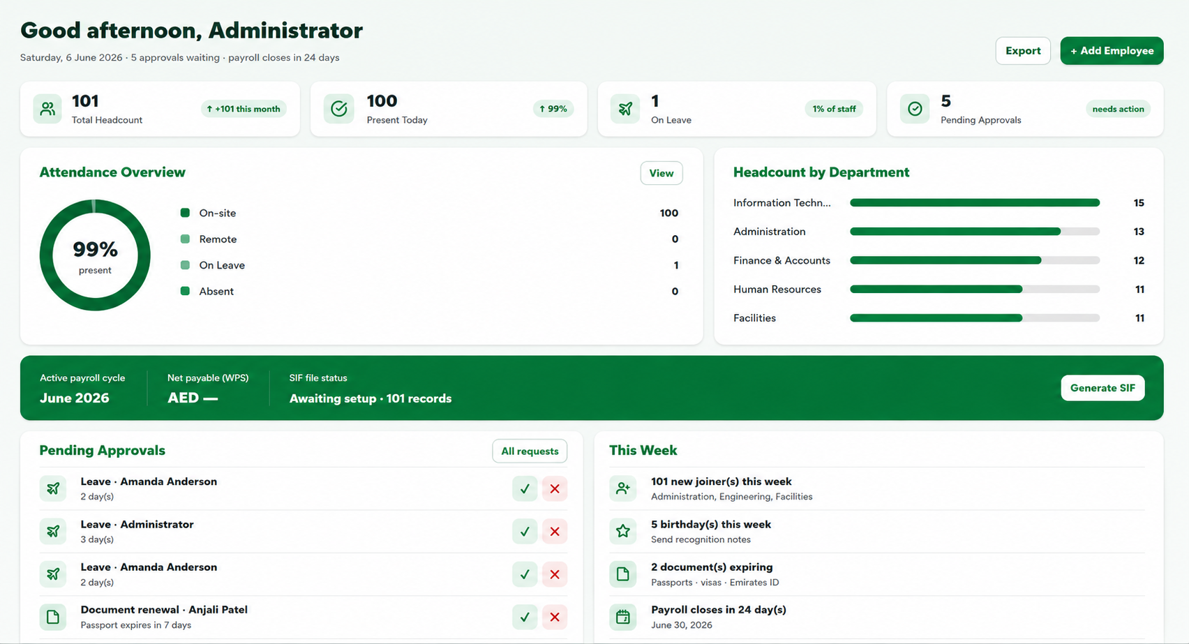 Emirates HRM admin dashboard